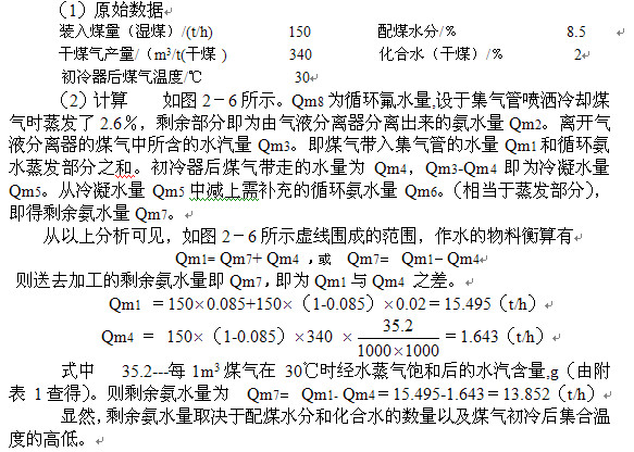 煤氣初冷和煤焦油氨水的分離10.jpg